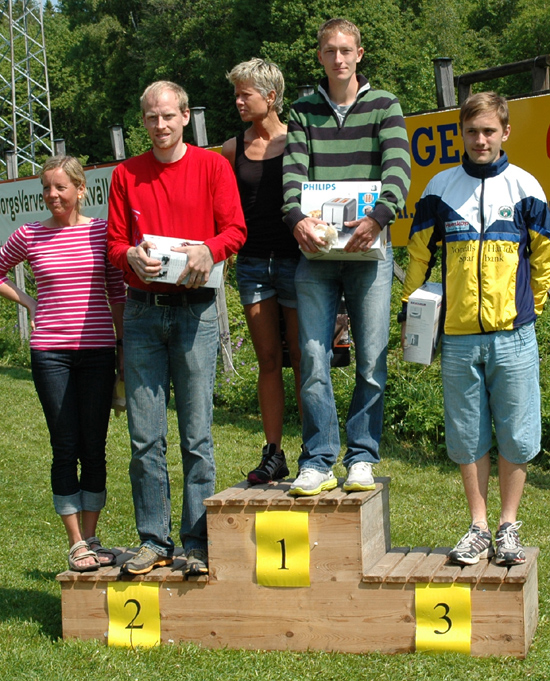 Prispallen 2011